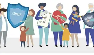 Protection sociale et inclusion